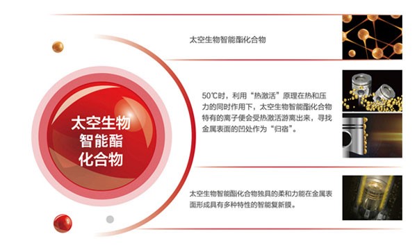 汽車潤滑油.jpg 汽車潤滑油.jpg